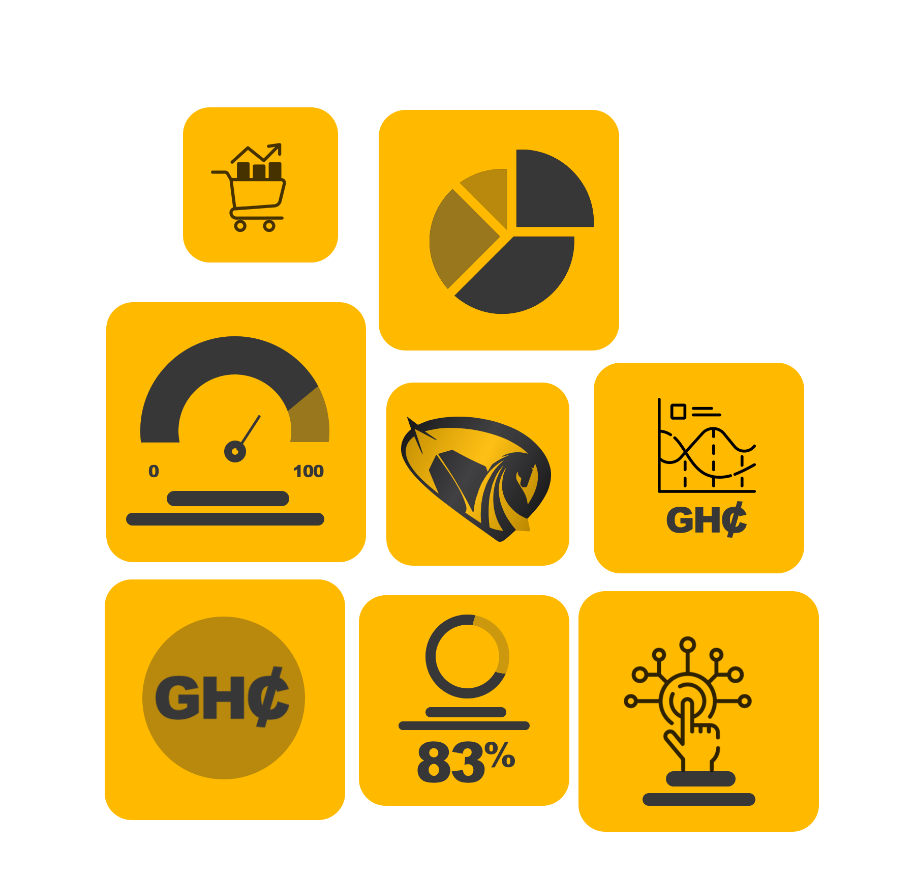 PERGERSYS operational dashboard